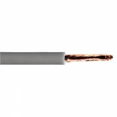 Tri-Rated Cable 0.5mm Grey